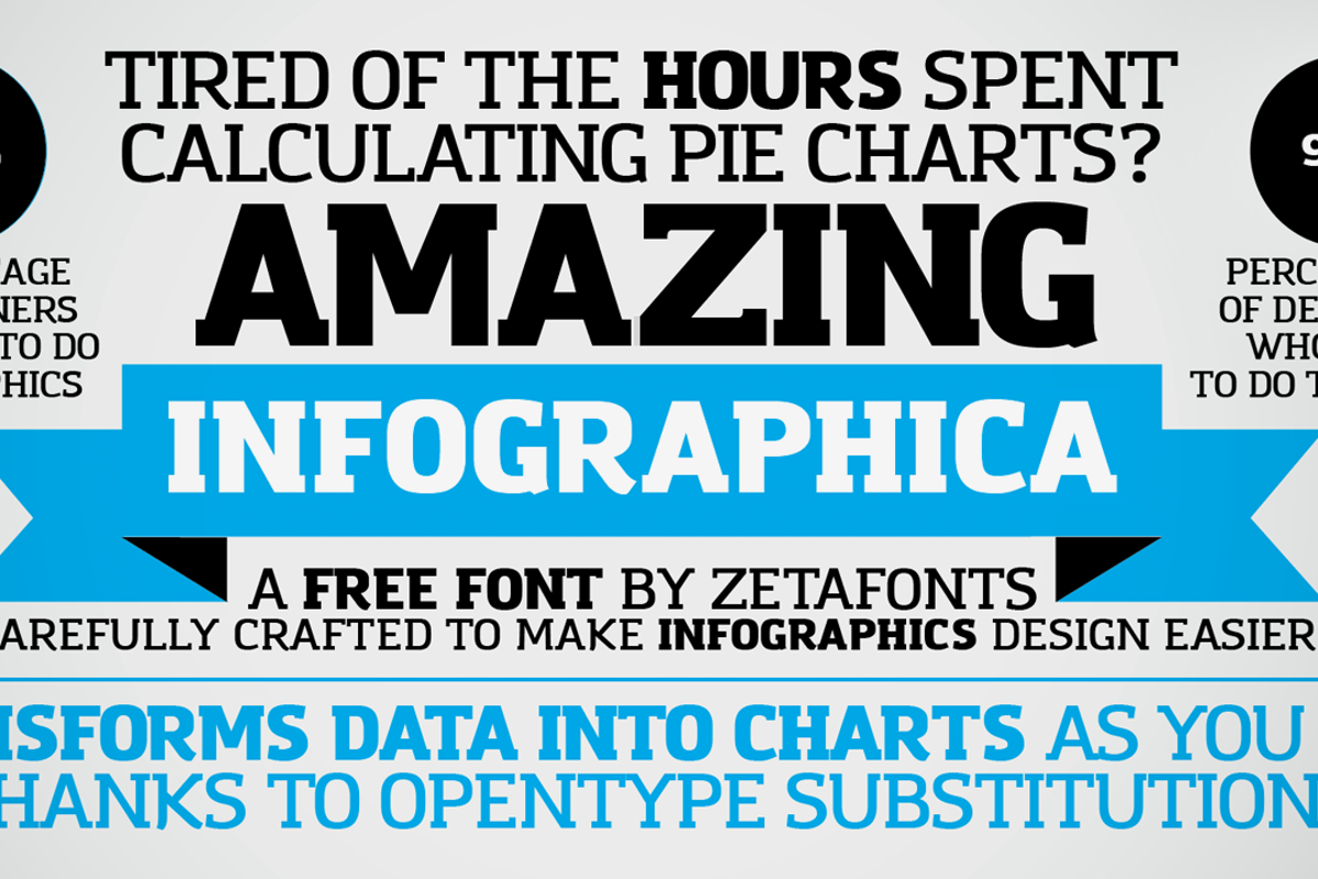 Choosing The Best Infographic Fonts The Ultimate Guid vrogue.co