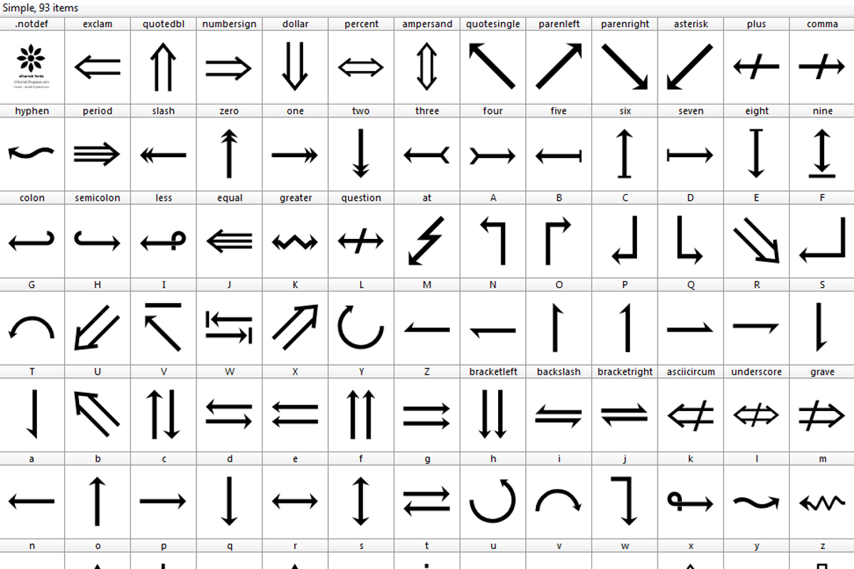 Знаки шрифта символы. Шрифт символы. Шрифт symbol. Шрифты символы дизайн. Шрифт символы раскладка.