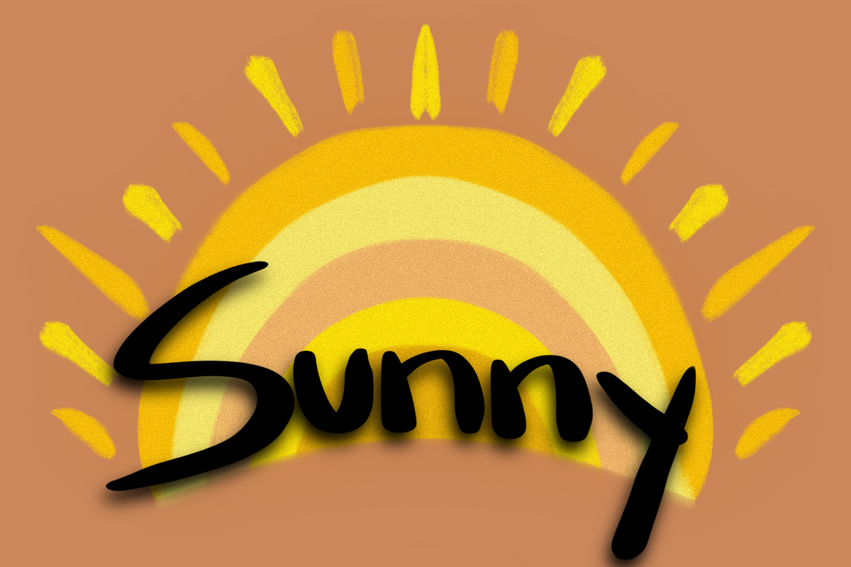 Sunny Font | Jizeru | FontSpace