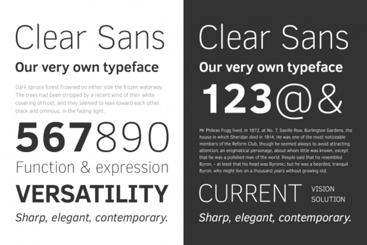 Sans Serif шрифт. Clear Sans шрифт. Sans Serif шрифт кириллица. Лучшие кириллические шрифты без засечек.