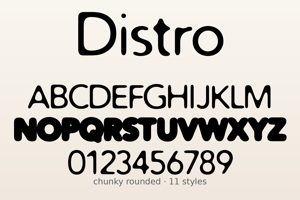 Related font Distro