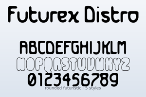 Related font Futurex Distro
