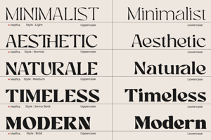 Related font Melfira