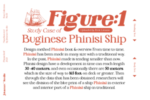 Phinisi Serif