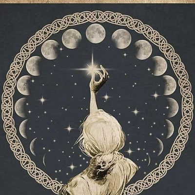 collection poster