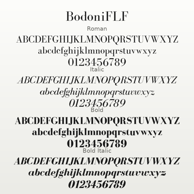 collection poster
