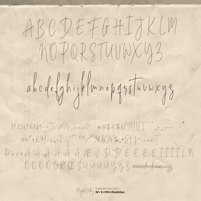 collection poster
