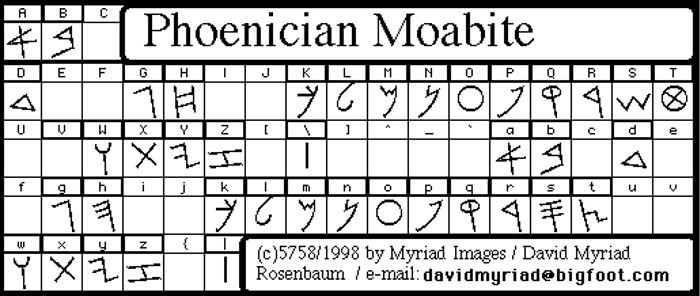 Phoenician Moabite Font poster
