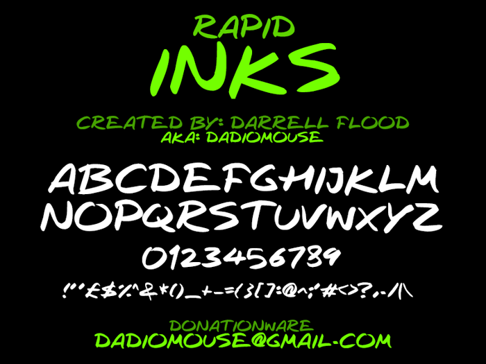 Rapid Inks Font poster