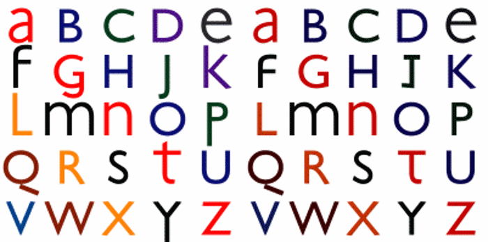 Artist Font poster