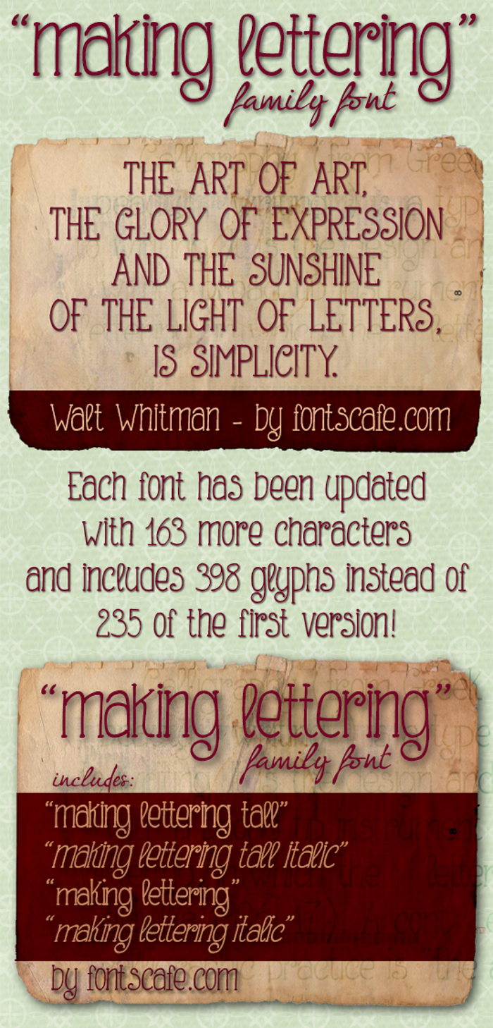 Making Lettering Font poster