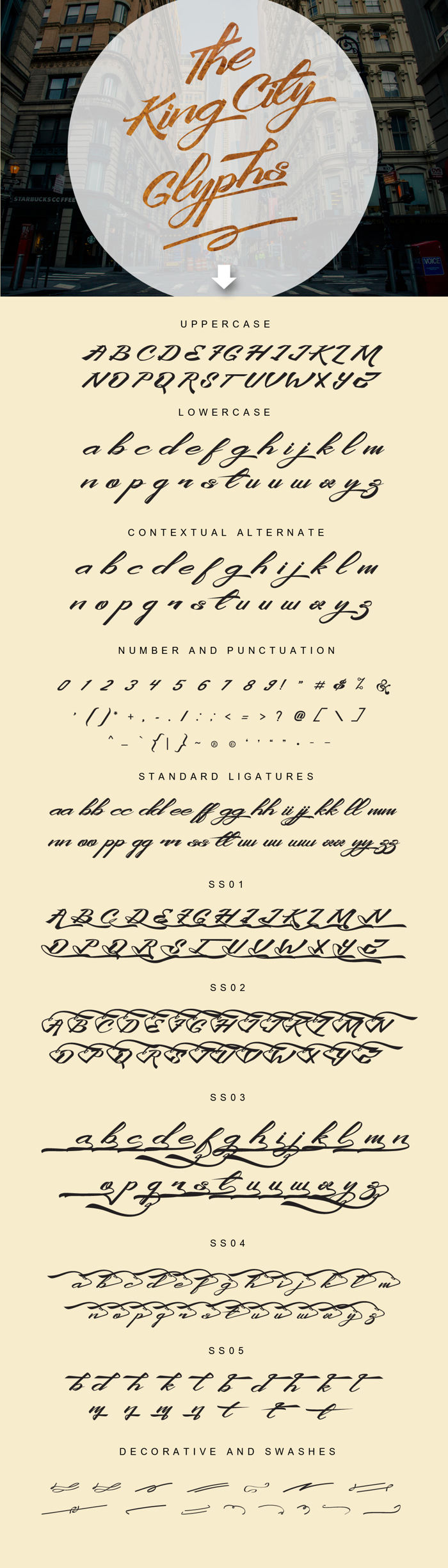 King City Font poster