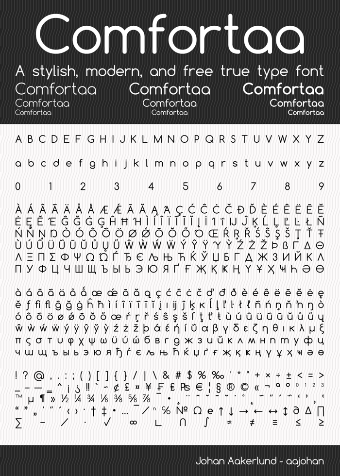 Comfortaa Font poster