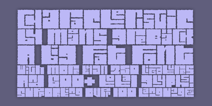 Characteristic Font poster