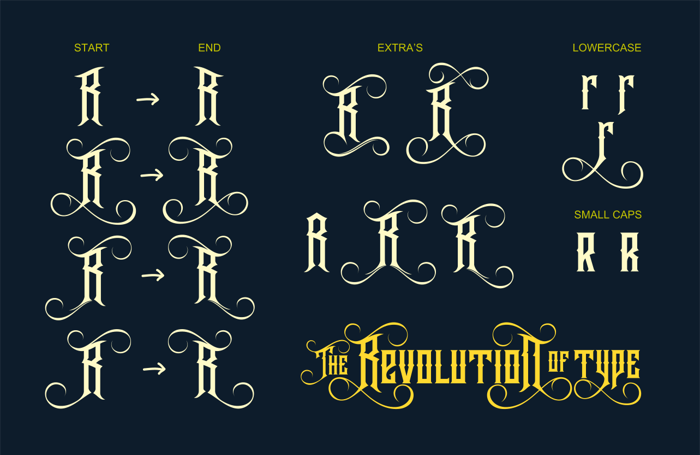 Jibriel Font poster