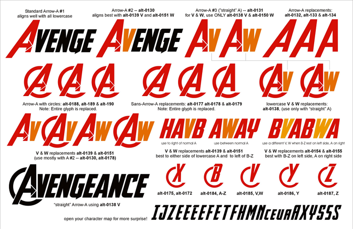 avengers font adobe fonts avengers font adobe fonts