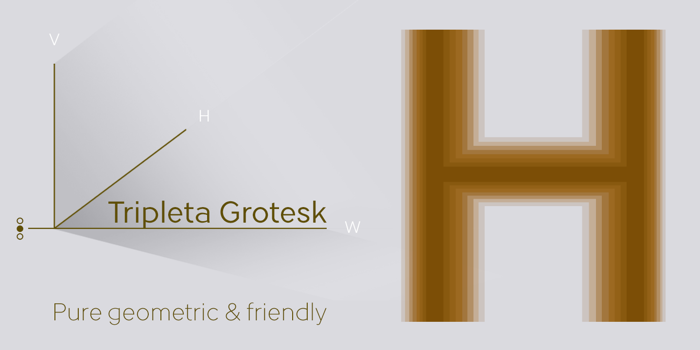 Tripleta Font poster