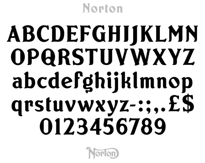 Norton Font poster