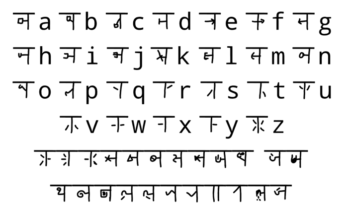 mudrakshar 4 Font poster