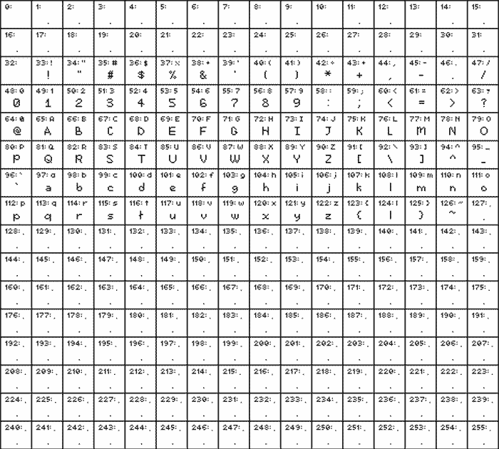 Emoticomic Font poster