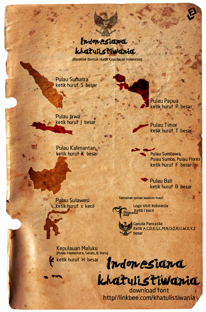 Indonesiana Khatulistiwania Font