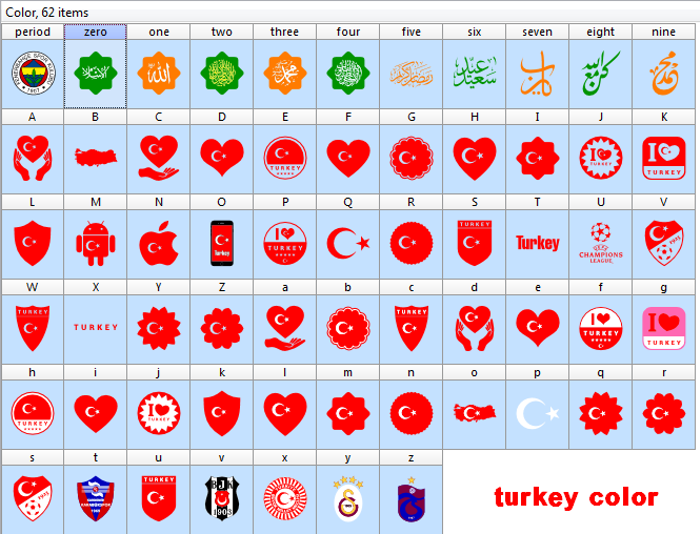 font turkey color poster