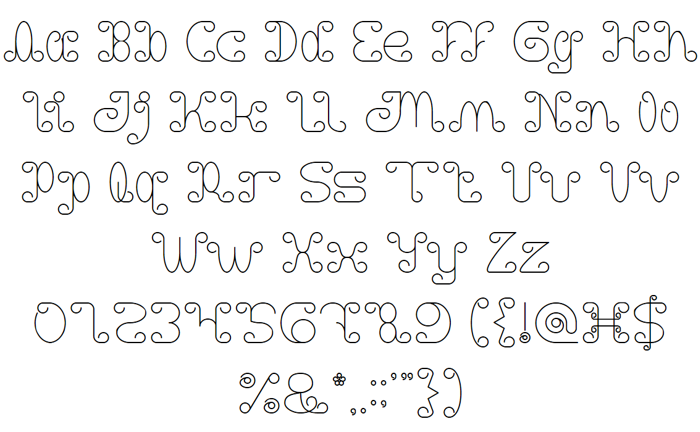 motorcycle Font poster