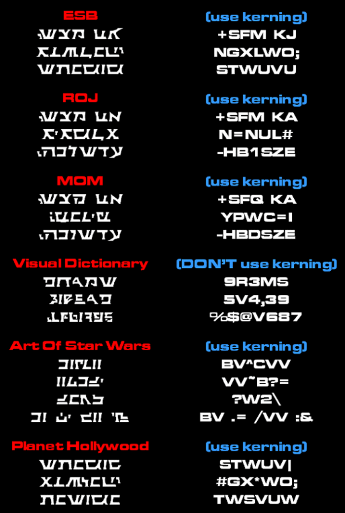 Sith Prophecy Font poster