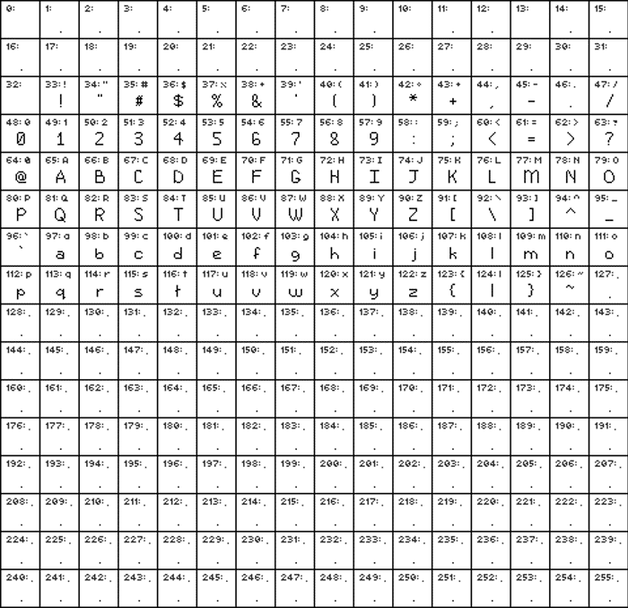Sprite Comic Font poster