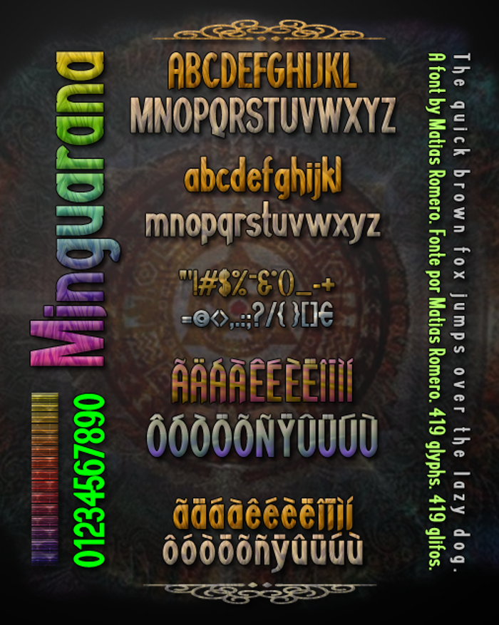 Minguarana Font poster