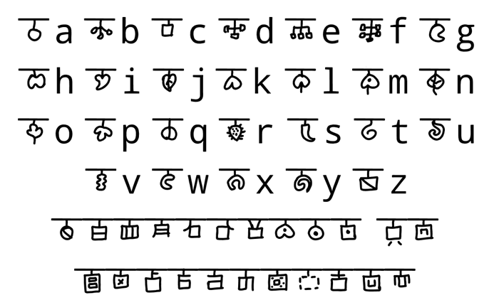 mudraksharam trei Font poster