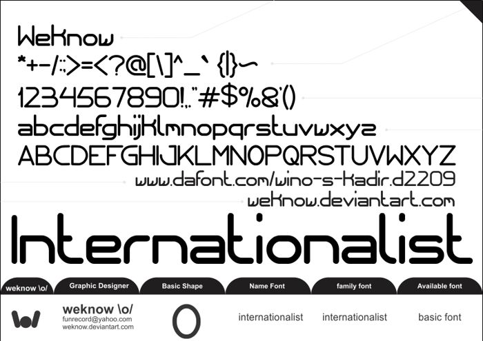 internationalist Font poster