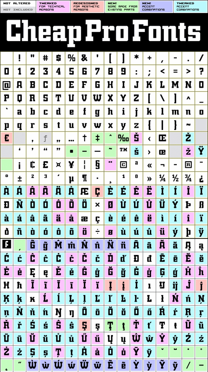 Trump Town Pro Font poster