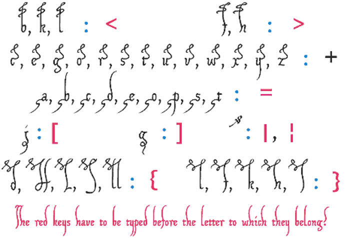 XIPAROS Font poster