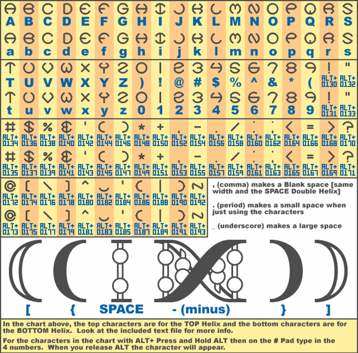 Spheroids (BRK) Font