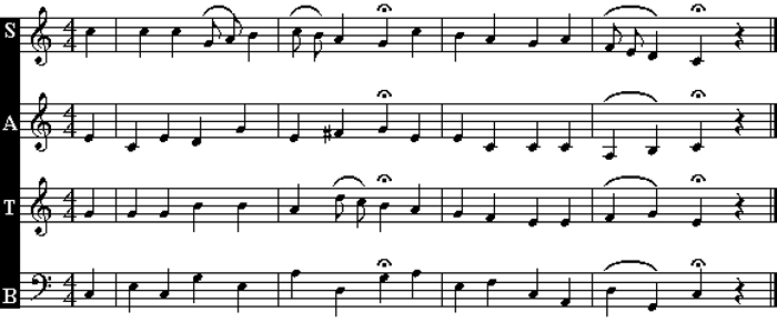 MusiQwik Font poster