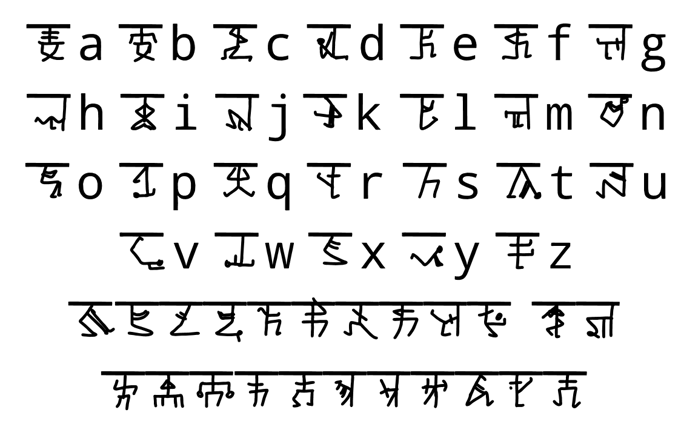 mudraksharam eka Font poster