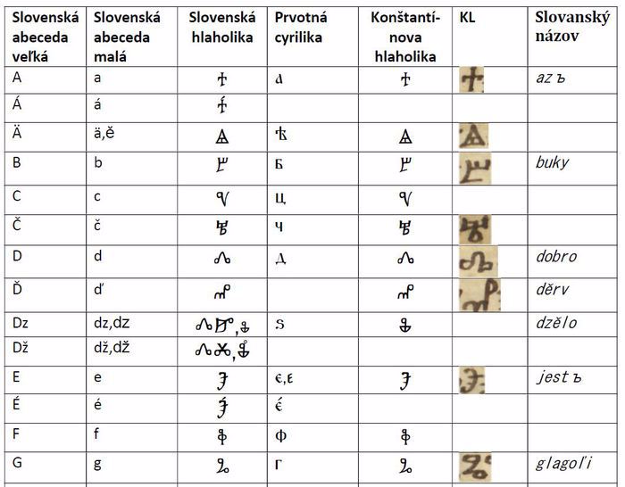 AhlaholikaUjoPalo Font