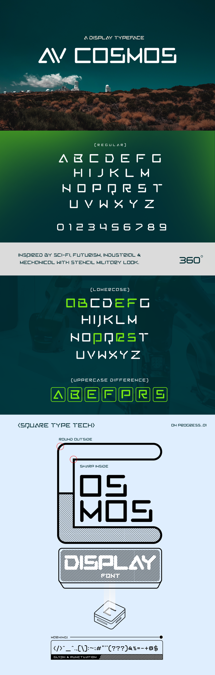 AV Cosmos Font poster