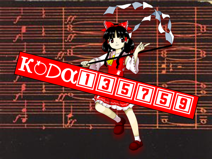 Koda135759 Font poster