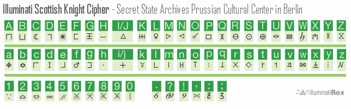 Illuminati Dirigens Berlin Font