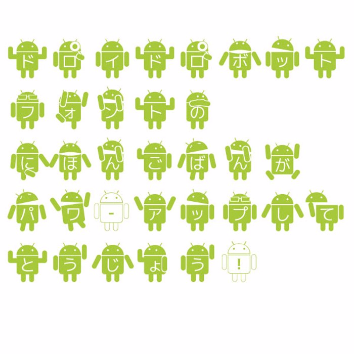 Droid Robot Japanese Font poster