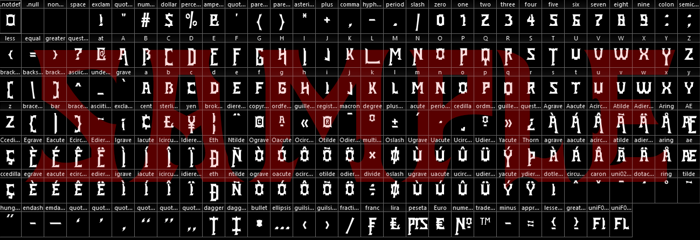 La Nana DEMO Font poster