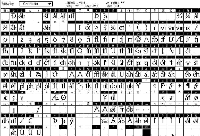 Usenet Font poster