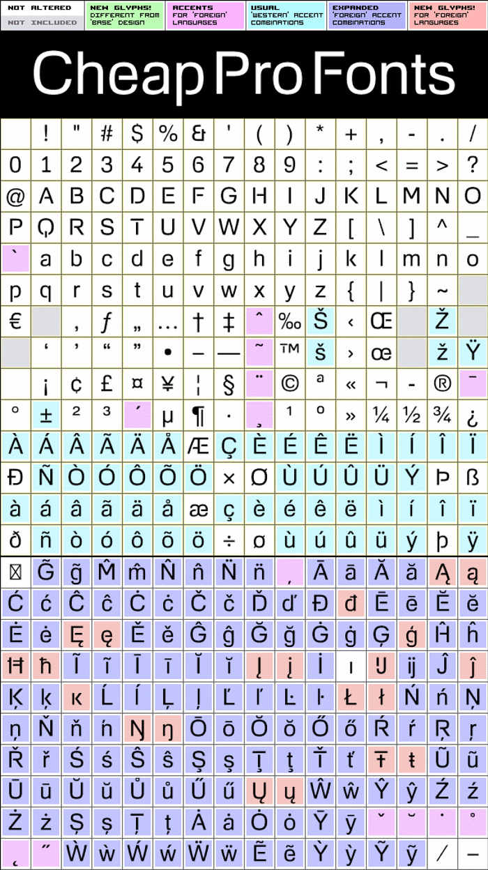Foobar Pro Font