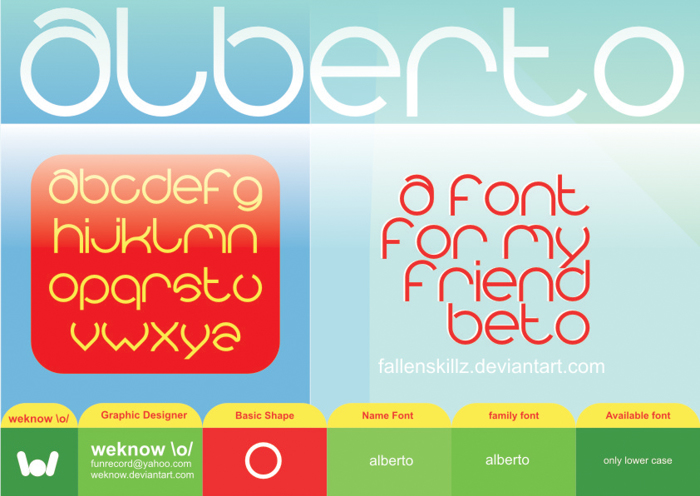 alberto Font poster