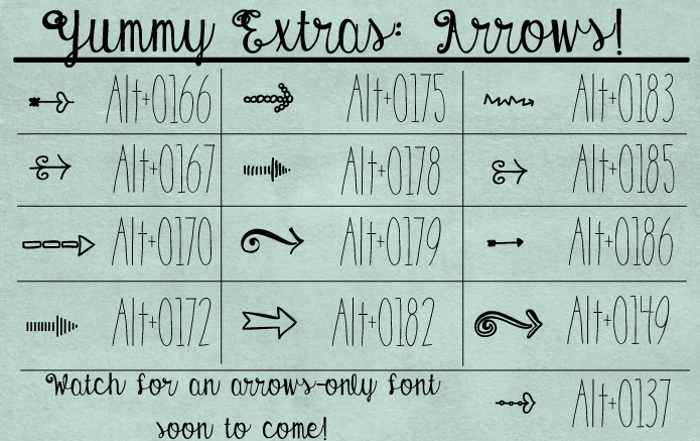 Austie Bost Envelopes Font poster