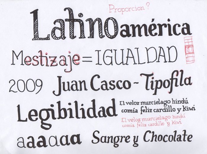 Tipófila Font poster