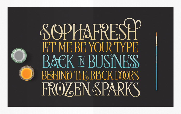 Wallington Font poster
