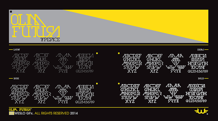 Olim Futura Font poster